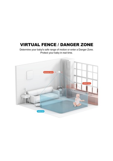 Cheego Akıllı Bebek Monitörü Paketi - 3mp Hd Video Monitörü