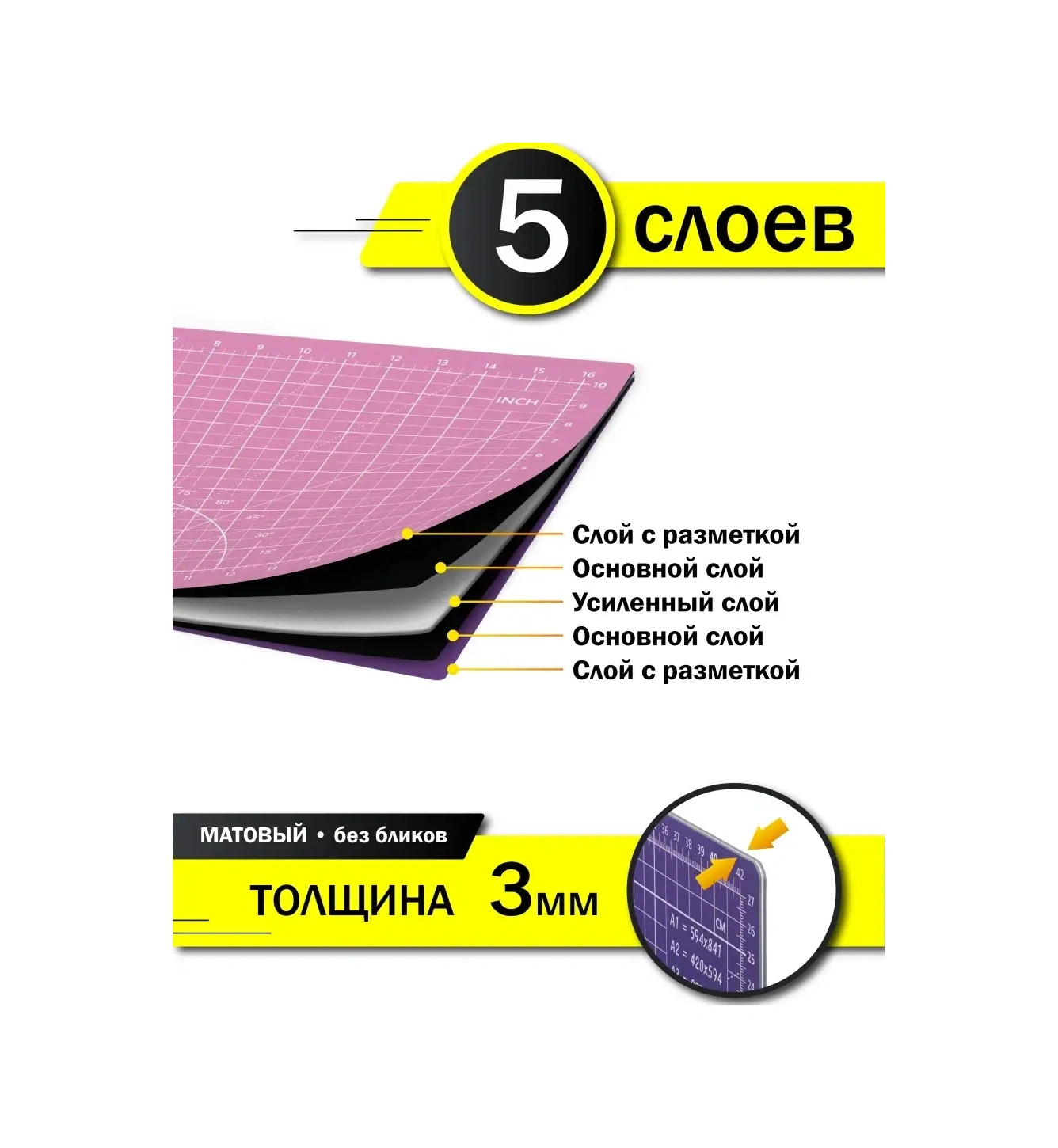 Fumıroomı Bıçaklar İçin Kesim Paspası / Kesim Matı 40832526