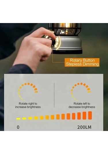 Kensun Yy-028 Retro Askılı Su Geçirmez Outdoor Kamp Işığı Siyah