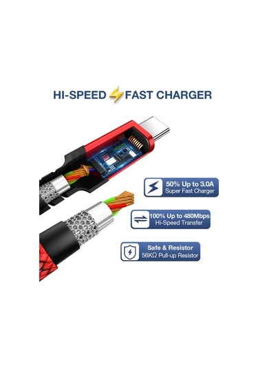 Jsaux Premium Type-c To Type-c 60w Cc0018 2m Hızlı Şarj