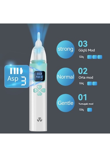 Uıowoo Bebek Burun Aspiratörü Elektrik Ve Şarj Edebilir Nazal Temizleme Cihaz Yenidoğan Ve Bebekler Pembe