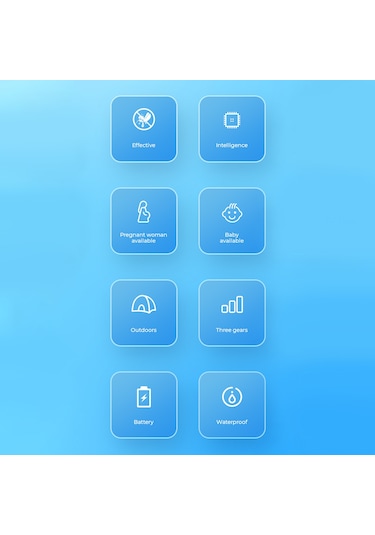 Hangfox M30 Ultrasonik Kovucu Bileklik - Çocuk & Yetişkinler İçin Dış Mekan Uygun, 7 Gün Süre Li-pil, Sessiz Fiziksel Enfeksiyon Önleyici, Mavi