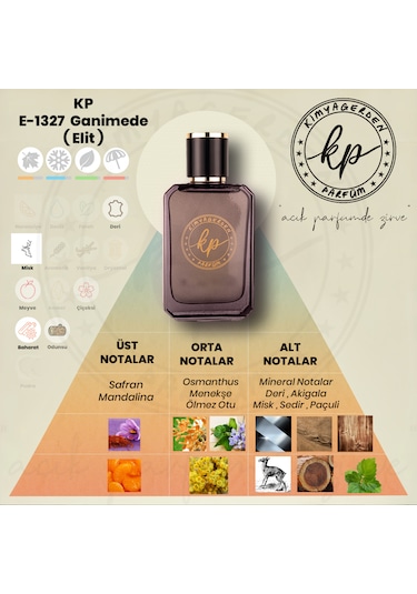 Kimyagerden E-1327 Erkek Parfüm Edp 50 Ml