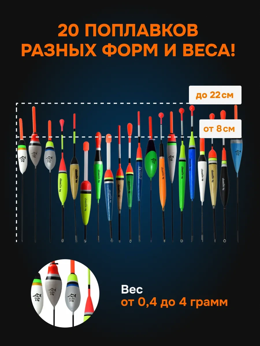 Rybalka S Palycem Balıkçılık Şamandıra Seti Borulu 313758402