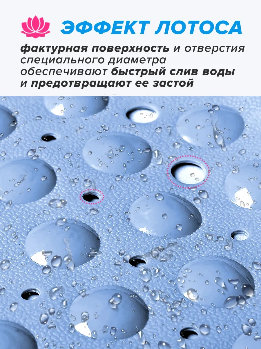 Conflate Banyo Paspası Kaymaz Büyük Vantuzlu 283844635 Açık Mavi