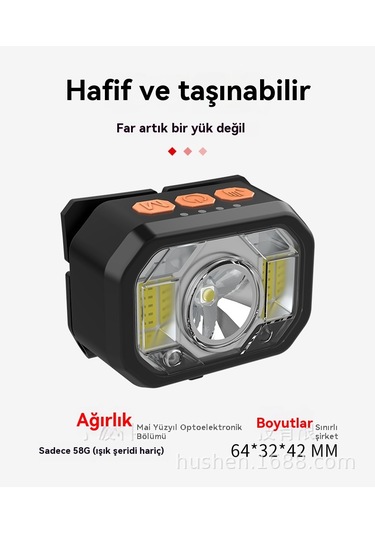 Jian Fan Led İndeksiyon Kardışmekan Kafaya Monteşarj Edilebiler Hafif Far Koçanı Güçlü Işık Gece Balıkçılılık Lamı Siyah