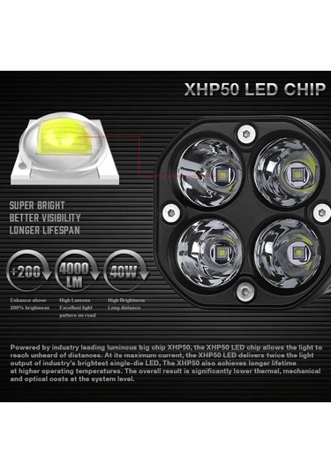 Neevoyu 40w 12-24v Ip67 Su Geçirmez Led Farı, 4000lm Beyaz Işık, 3 İnç Kare Off-road Truck Araç Spot Lambası Tek Adet