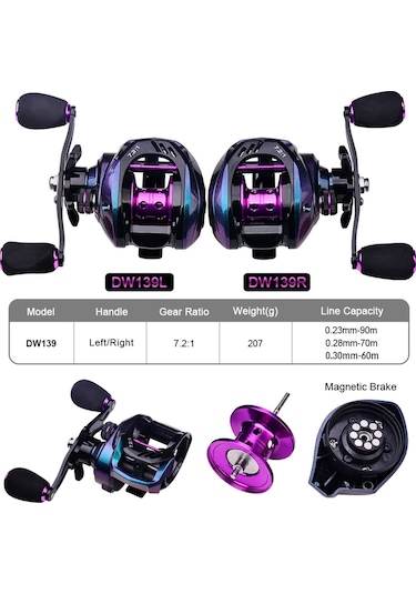 Proberos Dw139 7.2:1 Renkli Metal Baitcasting Makarası, Ultra Hafif Balıkçılık Makarası - Sol El
