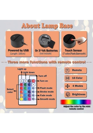 Xyc Japon Anime Figürü Itachi Uchiha Kakashi Jiraiya Lambaları 3d Optik İllüzyon Gece Lambası Led Noel Doğum Günü Yatak Odası D Lgl Hediyesi Çok Renkli