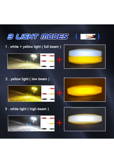 Symbee 1 Adet Motosiklet Led Sis Farı, Jeep Ve Offroad Araçlar İçin Yardımcı Işık, Ip68 Su Geçirmez.