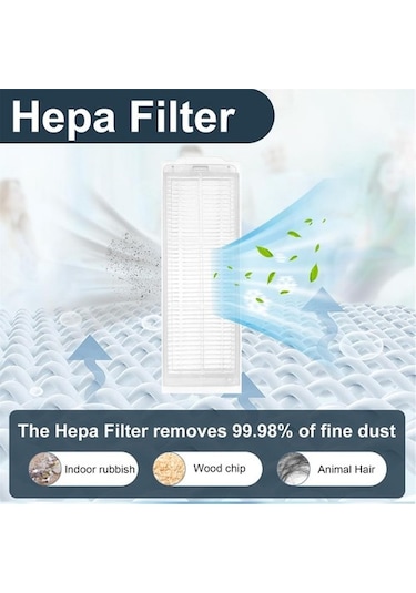 Unimarket Mi Robot Süpürge S12/mop 2s/pro/p Aksesuar Seti - Yedek Parça Süpürge Yedek Parçaları 14 Adet