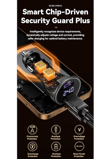 73w Araç Şarjı Usb Çift Giriş Hızlı Pd Ce Lisanslı Dijital Led