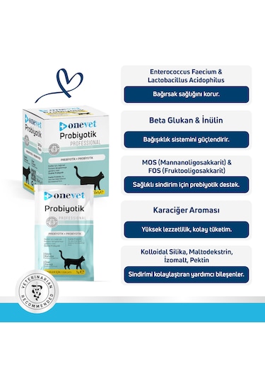 Onevet Probiyotik Saşe 30x1 Gr Kediler İçin Sindirim Desteği
