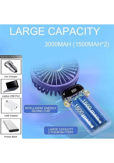 Mini El Fanı, Taşınabilir Kişisel Fan Asılı Boyun Fanı 90 Ayarlanabilir Usb Şarj Edilebilir Küçük Masa Fanı Mavi 6517 Var Ayaklı Mavi 5 Adetten Az