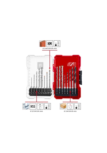 Einhell M-CASE 16 Parça Matkap Ucu Seti - 49108953