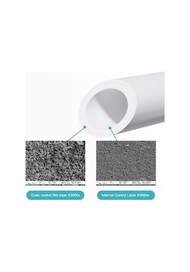 Mufunye Outdoor Kampanya Su Filtresi, Taşınabilir Miktarı, Çift Mod Sifon/negatif Basınç , Seramik Membran Teknolojisi, Beyaz