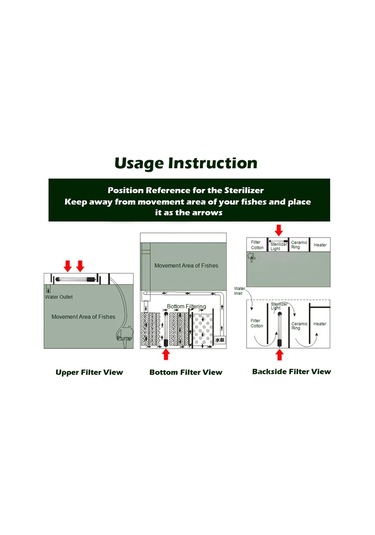 Skycity 13w Su Altı Uv Işığı Akvaryum Dezenfektörü: Alg Ve Bakteri Temizleyici, Mavi Euro Fişi, Kuvars Cam Gövde Mor