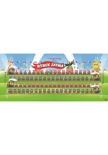 Ritmik Sayma Gizil Sıra Örtüsü