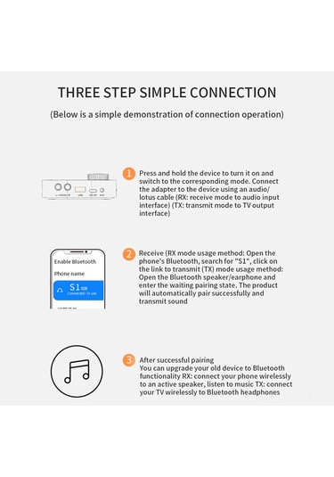 Geeksen Bt5.0 Bluetooth Alıcı-verici, Aux+rca Çift Çıkışlı, Dijital Ekran, 400mah Pil, Hıfı Ses Kalitesi, Kablosuz Entegre Edici Modül