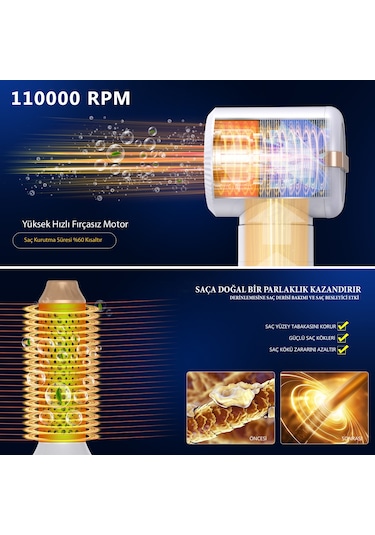 7 Başlıklı İyonik Saç Şekillendirici Saç Kurutma Fön Makinası 7in1 Multi Styler 110000 Rpm 1400w