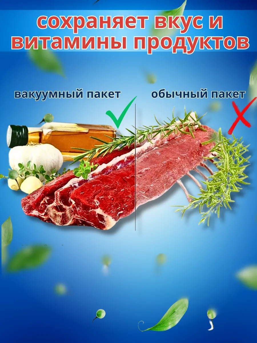 Gfg Premium Vakumlama İçin Kabartmalı Rulolar 28x1000 201120181