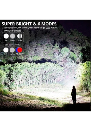 Welcomein Şarj Edilebilir Solar Spot Işığı Avcılık El Feneri Led Mavi