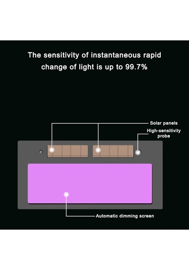 Ximistore9 Otomatik Işık Değiştirici Kaynakçılık Gözlüğü - Kaynak, Argon Ark, Gaz Kaynakçılığı Ve Kesme İçin Uv Koruyucu Gözlük Cr2032 Pil Dahil