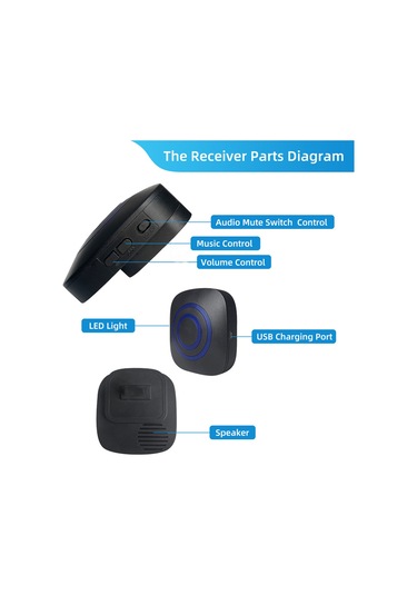 Lemestar Kablosuz Hareket Sensörü Alarmı - 2 Verici + 1 Alıcı - Ip52 Su Geçirmez - 3-7m Algılama Aralığı - 200m Aktarım Mesafesi - 38 Çalma Tonu - Ev/outdoor Kullanıma Uygun - Avrupa Standartı Pil Yok Lemestar Kablosuz Hareket Sensörü Alarmı - 2 Verici + 1 Alıcı - Ip52 Su Geçirmez - 3-7m Algılama Aralığı - 200m Aktarım Mesafesi - 38 Çalma Tonu - Ev/outdoor Kullanıma Uygun - Avrupa Standartı Pil Yok