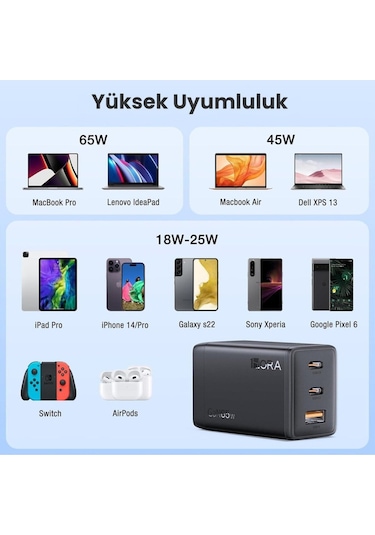 Gar322 Pd65w Şarj Cihazı - 2m Type-c To Type-c Data Kablosu - Hızlı Şarj - Siyah
