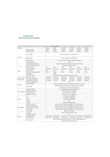 Exelon Tam Sinüs 3000w 12v İnverter