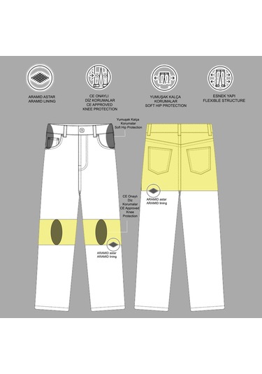 Vexo Tıtans Kot Pantolon Lacivert