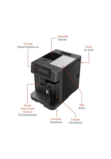 Grundig KVA 7230 1350 W Tam Otomatik Espresso Makinesi