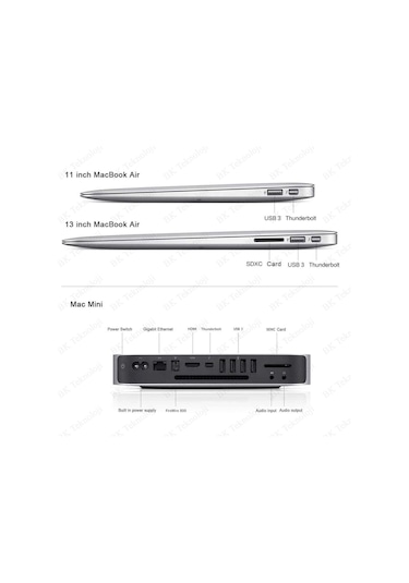 Mini Displayport - Hdmı Çevirivi Video Adaptörü