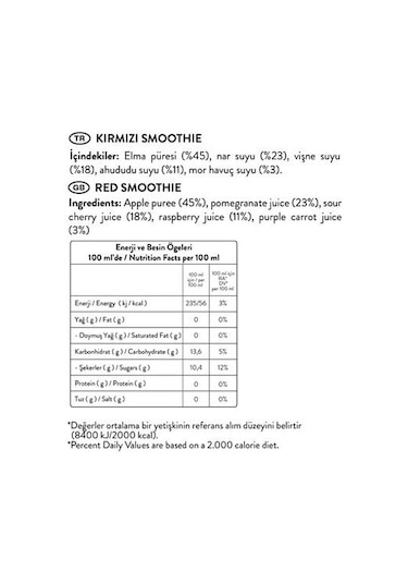 Patiswiss Jul Smoothie Detox Karışık 6 x  250 ML