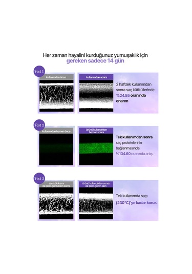 Kundal Violet Muguet Protein Bonding Hair Mist Serum 150 ML