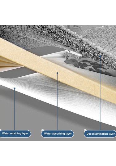 Sones 42cm Eller Serbest Ev Düz Paspas Mutfak Temizleme Tembel Zemin Temizleyici, Stil: Mavi+6 Mendil