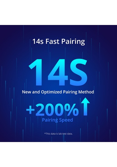 Xindoker Sonoff Powr320d Beyaz Akıllı Elektrik Sayaçlı Anahtar, Lcd Ekranlı, 20a Maksimum, Wi-fi İle Kontrol, Ewelink Uygulaması Desteği