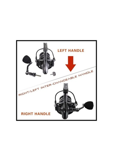 Novahub Yüksek Kaliteli Balıkçılık Makaraları - 14 Rulmanlı Metal Çark - 1000-5000 Model Seçenekleri