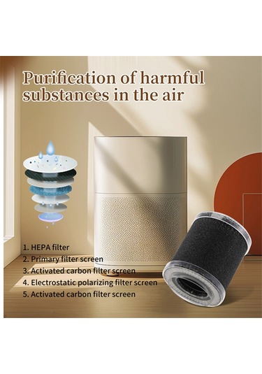 Xiaaokeji Adet Hepa Yedek Filtre Aktif Karbon Filtreler