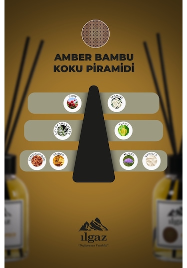 Ilgaz Oda Kokusu Bambu Çubuklu Misk Amber 110 ML