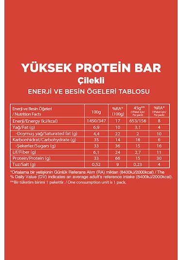 Fellas Yüksek Protein Bar Çilekli 45 x 12 Adet