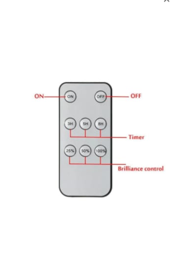 Güneş Enerjili Su Geçirmez 2 Ampullu Sarkıt Bahçe- Çardak Aydınla