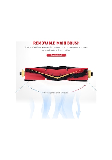 Crackedice Roborock S6 Maxv, S6, S6 Pure, E4, S4 Max İçin Kolay Temizlenen Ana Fırça