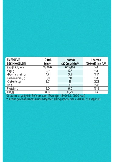 Nescafe Ice Original Çözünebilir Kahve 10,5g 10'lu Paket 10x6 Hazır