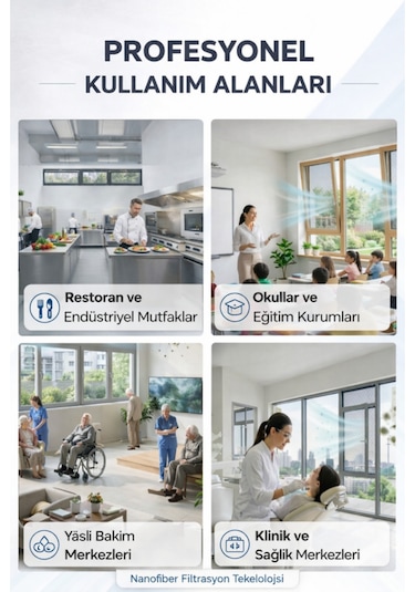 Respilon- Odera Yeni Nesil Sineklik - 3 Katmanlı Toz Polen Alerjen Pencere Filtresi 600x120 Cm