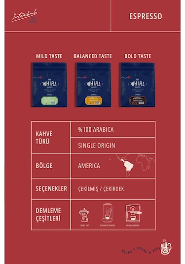 The Whirl Espresso Brunette 441°F Çekirdek Kahve 1 kg