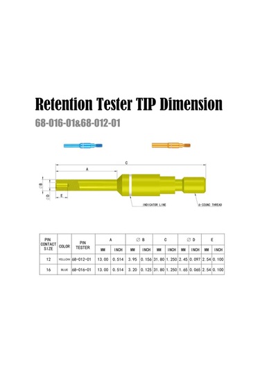 Jrready St5164 Araç Kiti
