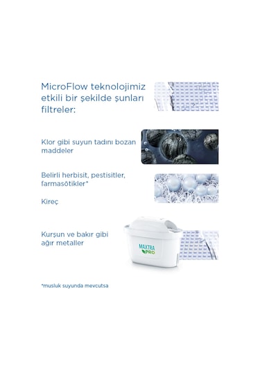 BRITA Filtreli Cam Su Arıtma Sürahisi 1x Maxtra Pro All-In-1 - Açık Mavi 2,5 lt