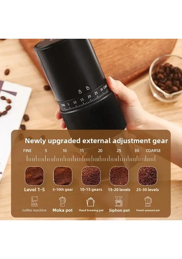 Reedark Ev İçi Taşınabilir Usb Şarjlı Fincan Kahve Defteri: İtalyan Usulü Manuel Değirmen, Fincan Kahve, Espresso İçin İnce Öğütme, Beyaz Geliştirilmiş Versiyon Diğer