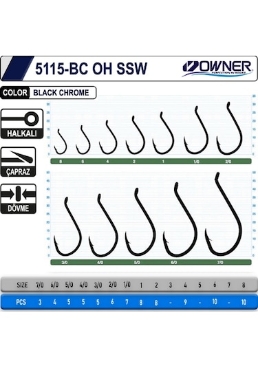 Owner 5115 Oh Ssw Black Chrome İğne - 1/0